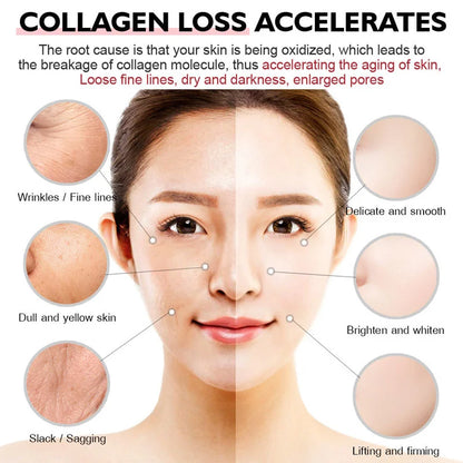 Collagen Renewal Anti-Aging Cream